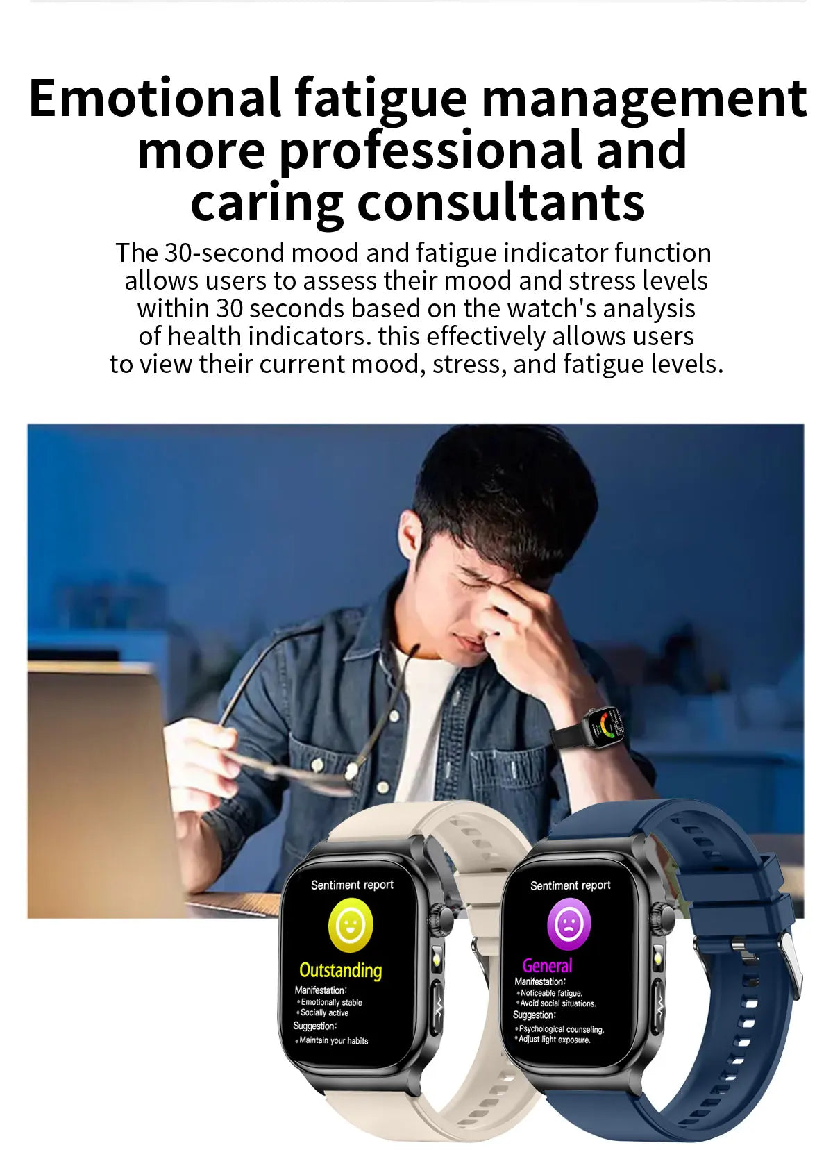 2026 Five-Organ Health Smart Watch – Body Fat, Uric Acid, ECG, Blood Pressure & Bluetooth Call | Men & Women