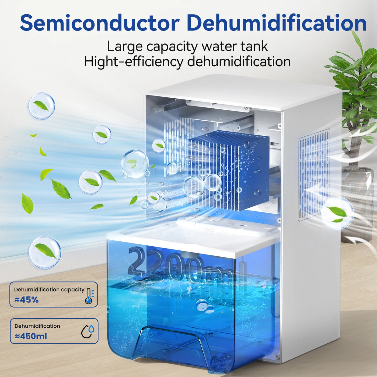 Portable Mini Dehumidifier 2.2L Water Tank for Living Room Bedroom Indoor Home Use - Efficient Air Moisture Absorber
