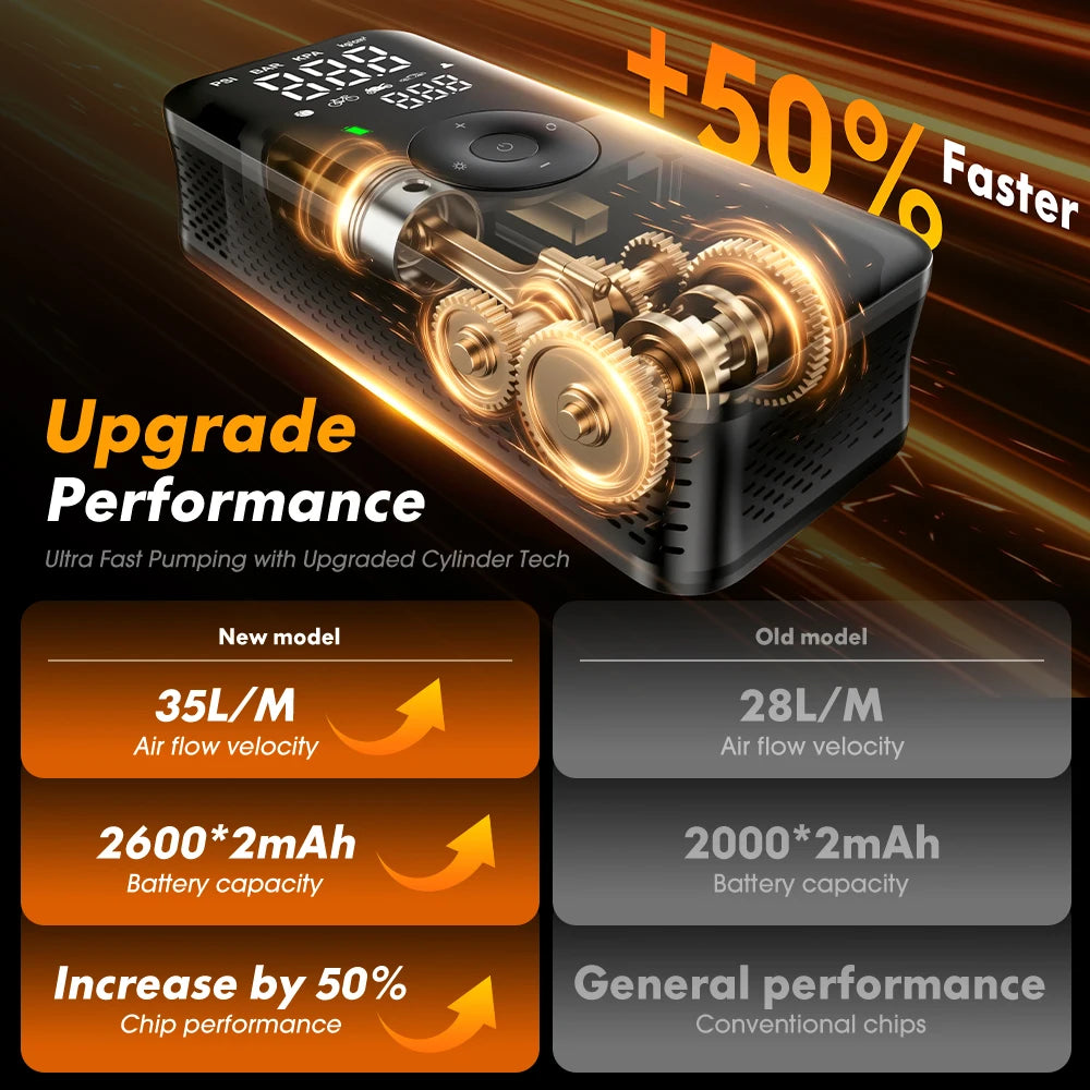 CARSUN Portable Tire Inflator Rechargeable Electric Inflator For Car  Bicycle Digital Air Compressor Football Ball Inflator Pump
