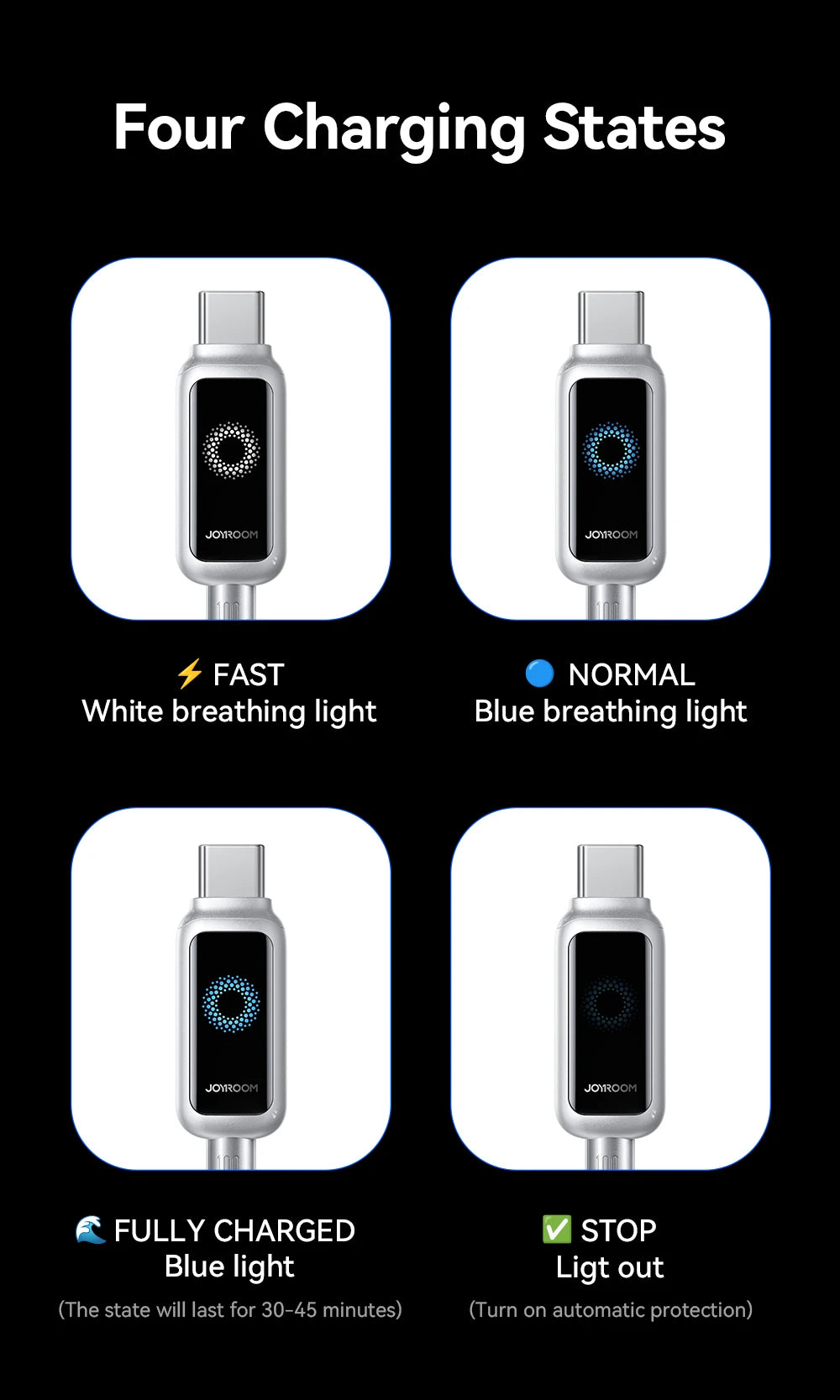Joyroom 100W USB C Cable Automatic Power Off Fast Charge Type C Cable For iPhone 16 15 Pro Max  Xiaomi Sumsang Huawei
