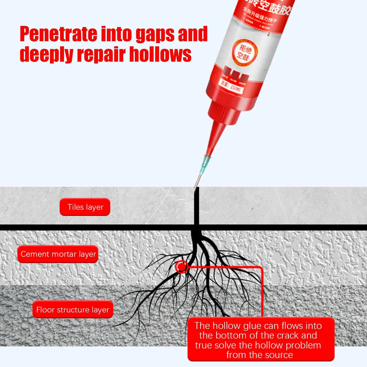 Tile & Marble Floor Grout Repair Adhesive, Waterproof Sealant