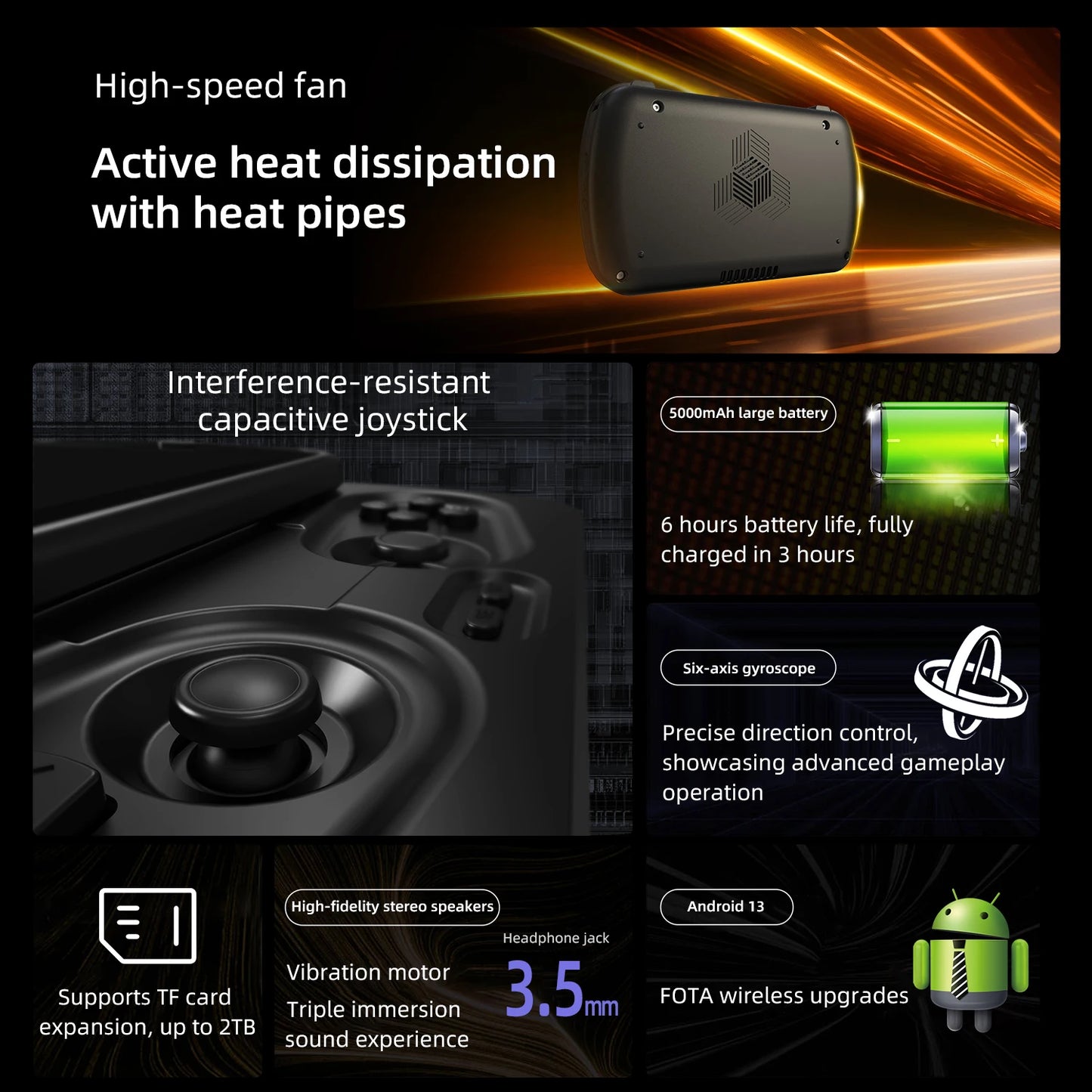 ANBERNIC RG Slide Handheld Game Console 4.7-inch LTPS In-Cell Display 1280*960 Screen Retro Video Game Player Android 13 5000mAh
