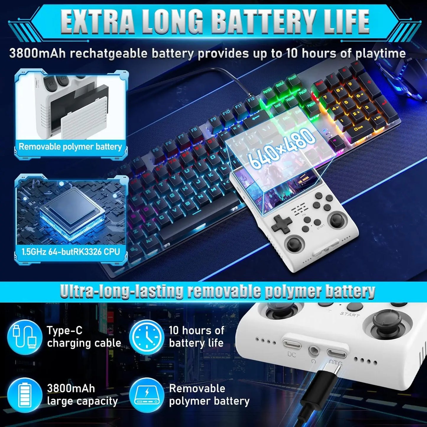 R40s pro Retro Game Console 3.5'' IPS Screen Arkos Auex Linux System 256GB 30000+ Games Portable Video Handheld Game Console