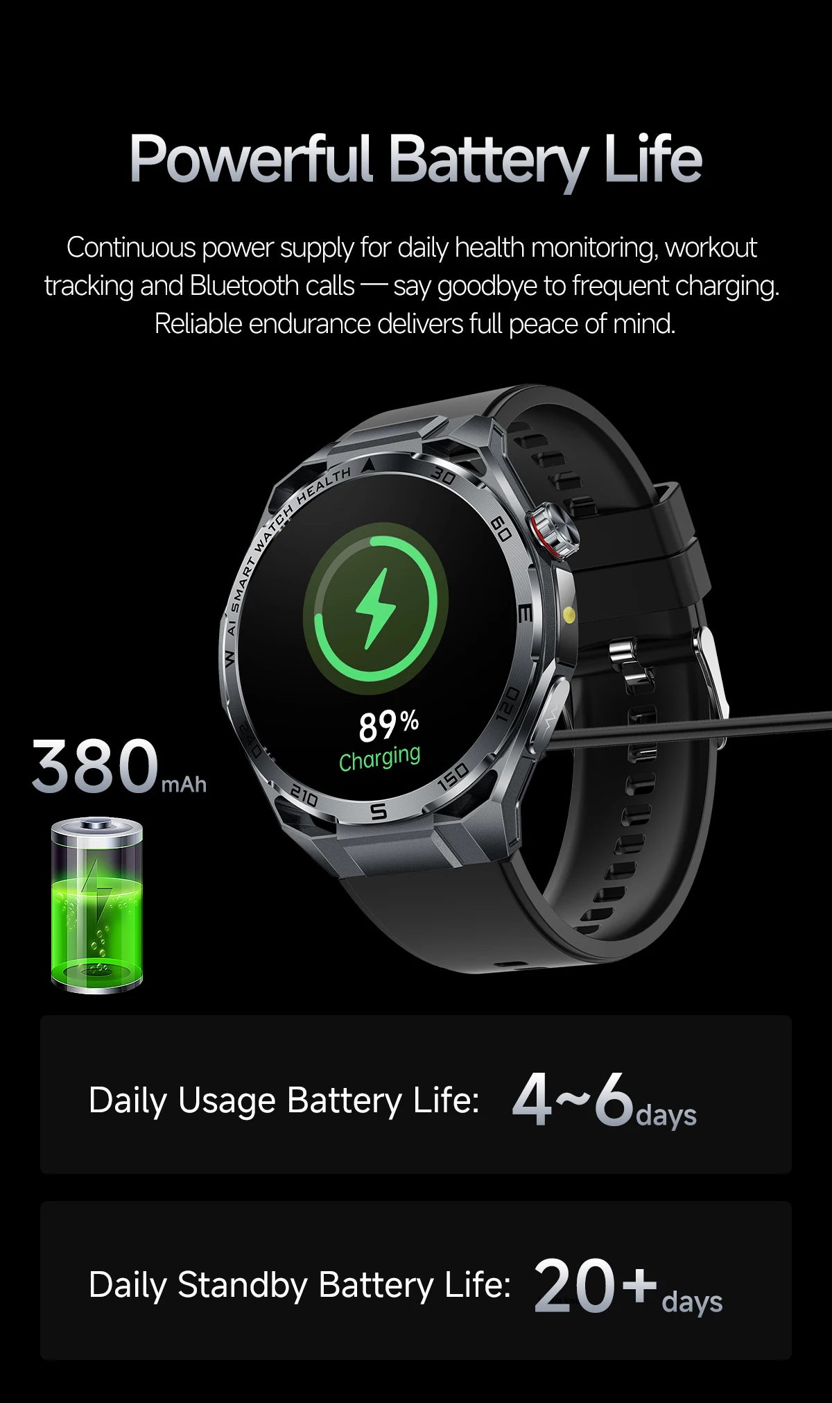 2026 New Body Fat AI Analysis Health Smart Watch ECG+PPG Uric Acid BP Blood Oxygen Call AMOLED Screen Smart Watch For Men Women