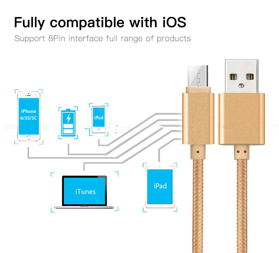 66W 6A Fast Charger Type C Cable USB C 1m 2m 3m Nylon Cable For iPhone 13 12 Xiaomi Huawei Samsung iPad For iphone charger Cable
