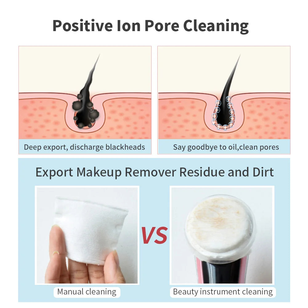 7 in 1 EMS Facial Massager Face Beauty Instrument with Induced Vibration and Hot Compress Face Skin Care Tool LED Light Therapy , Women