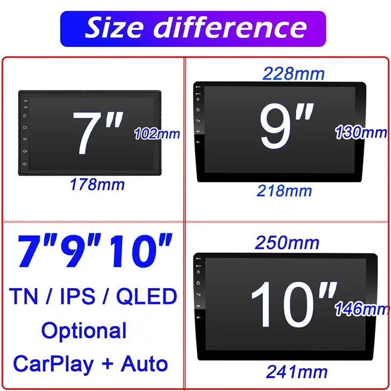 Universal 2-DIN Android 13 Car Stereo (7"/9"/10", 64GB) — CarPlay, GPS, Bluetooth, WiFi