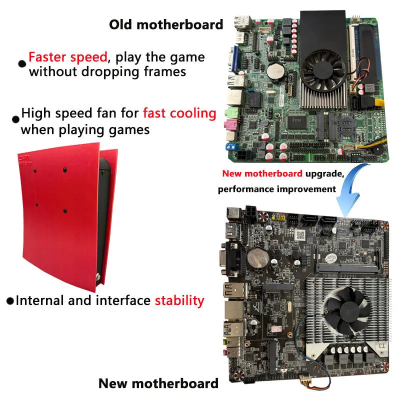 X2 Batocera Game Console — i3 CPU, 1TB, 4K HD, 60+ Emulators, Wireless Controller