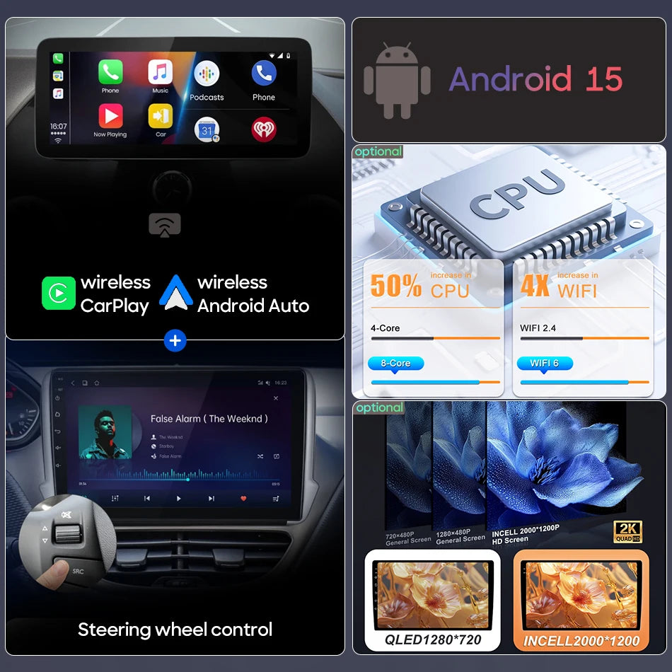 Car Stereo with Apple CarPlay & Android Auto, Compatible with Toyota RAV4 3 XA30 (2005-2016)