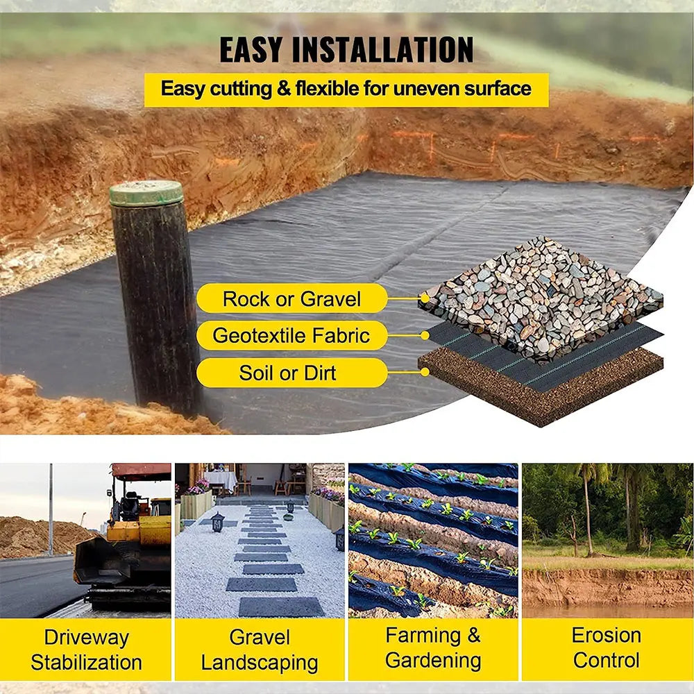 19.6in x16.4ft Weed Barrier Landscape Fabric Black Woven Sheet UV Tear Resistant Ground Cover Gardening Mat for Driveway Control