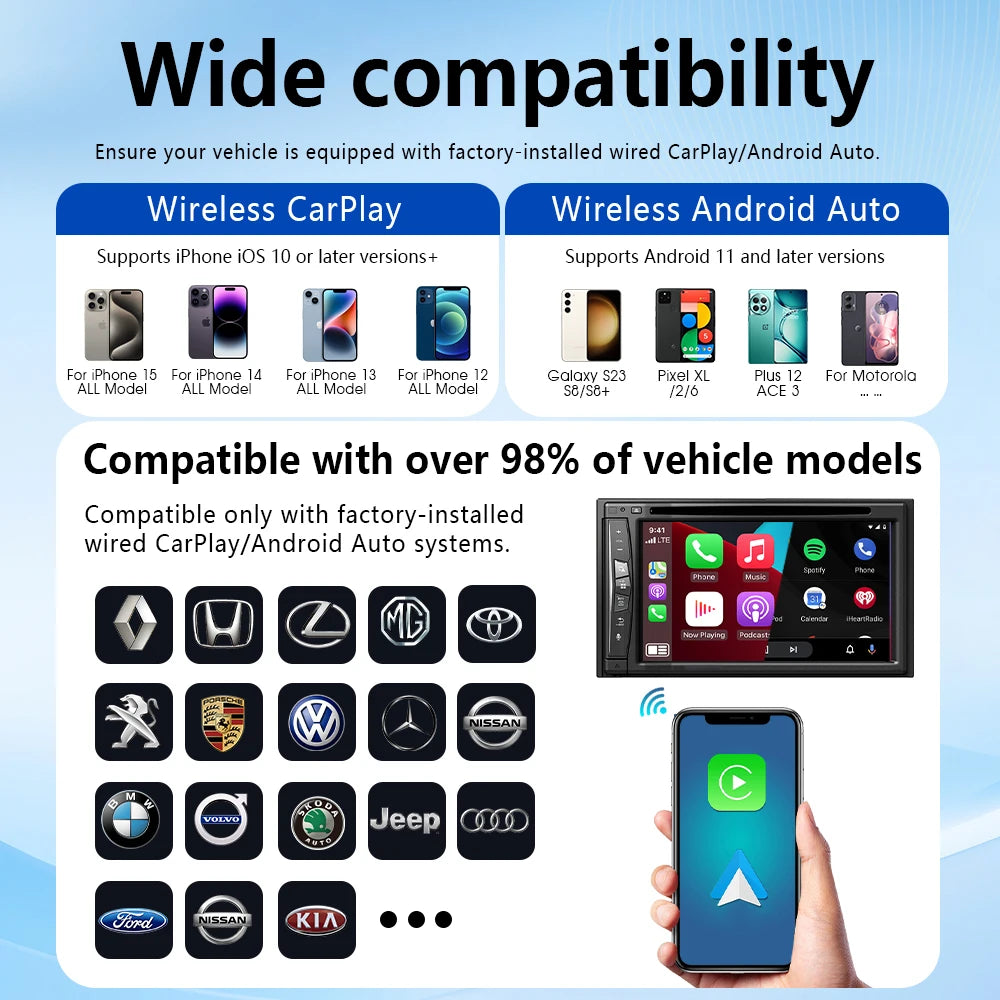 Wireless CarPlay & Android Auto Smart Box (Mirror Link)
