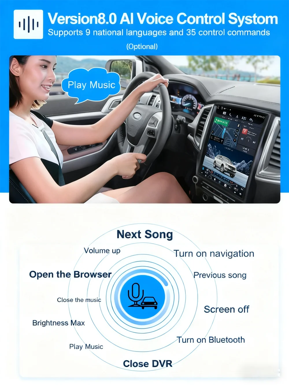 14.5" Android 15 Car radio multimedia player For Dodge RAM 1500 2500 3500 2013-2018 GPS Navigation Tesla Screen Wireless Carplay