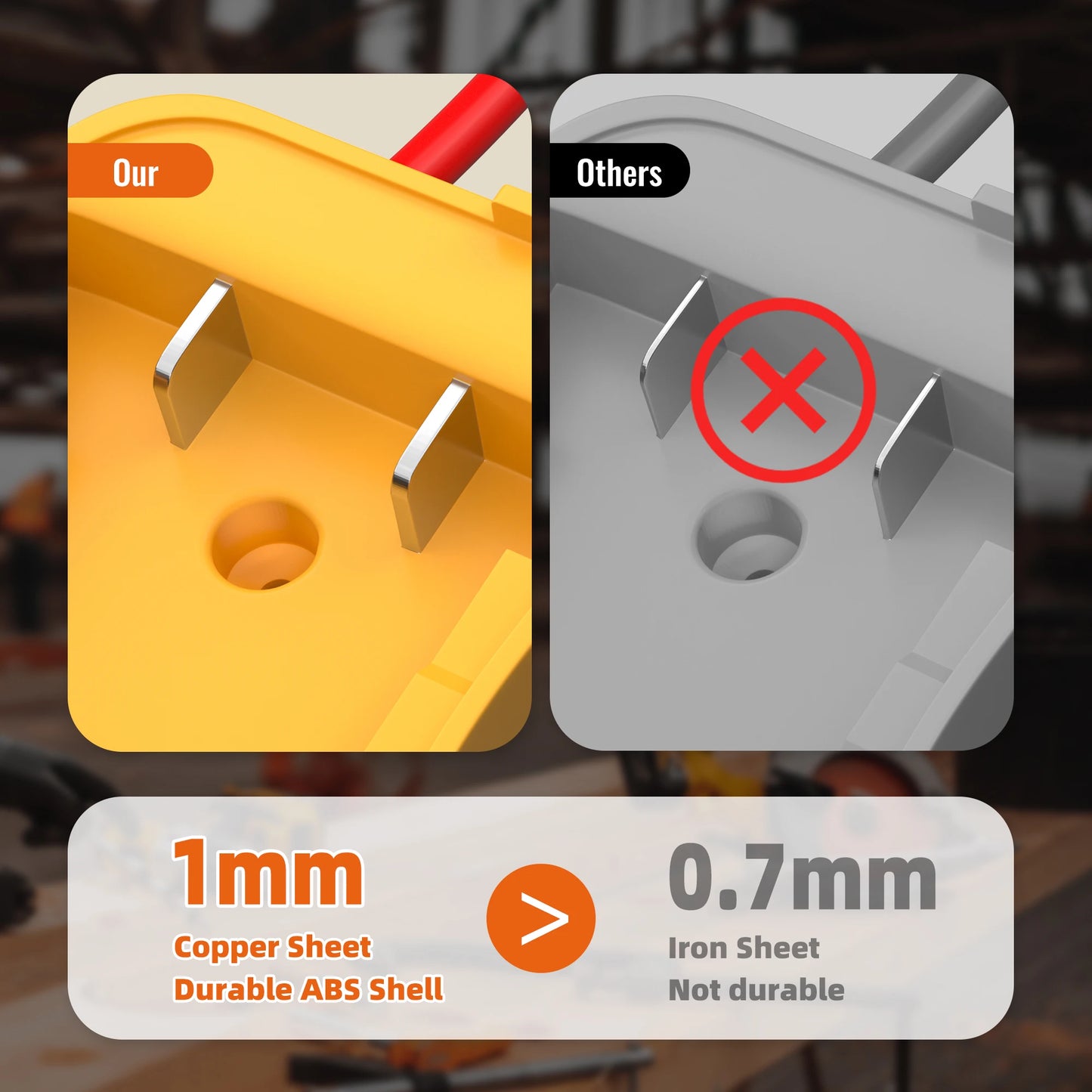 Jumper Cable Clamps with Power Wheel Battery Adapter For DE.WALT 20V Batteries Jumper Starter for Car Jump Starting Using Tool