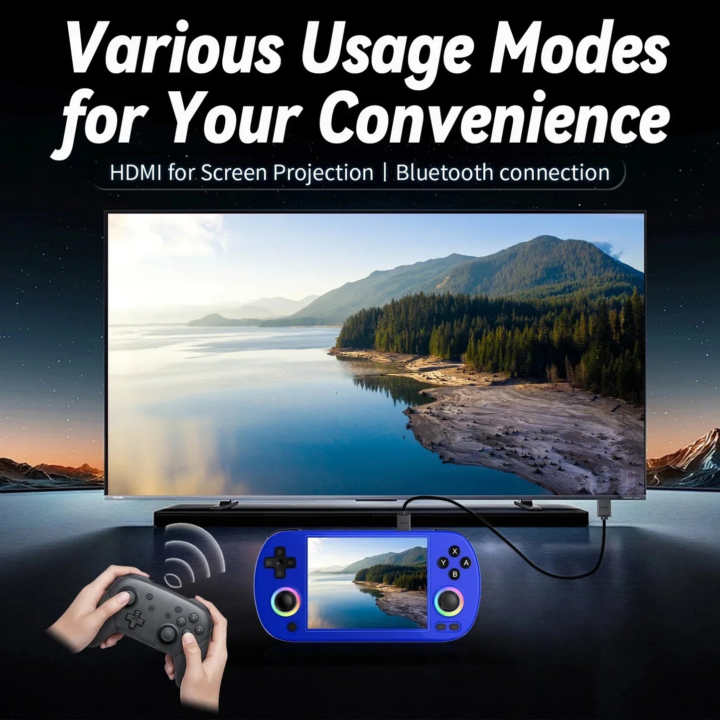 ANBERNIC RG40XX H Retro Handheld Game Console RG40XXH Video Player Smartpro 4.0inch IPS screen Linux 5G WIFI 256G 300+ PSP Games