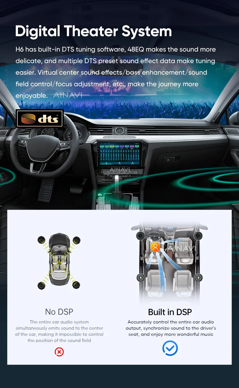 Ainavi Car Radio Multimedia Player For Toyota RAV4 RAV 4 XA40 2013-2019 RHD LHD Android 12 Auto Wireless Carplay Car Stereo DSP