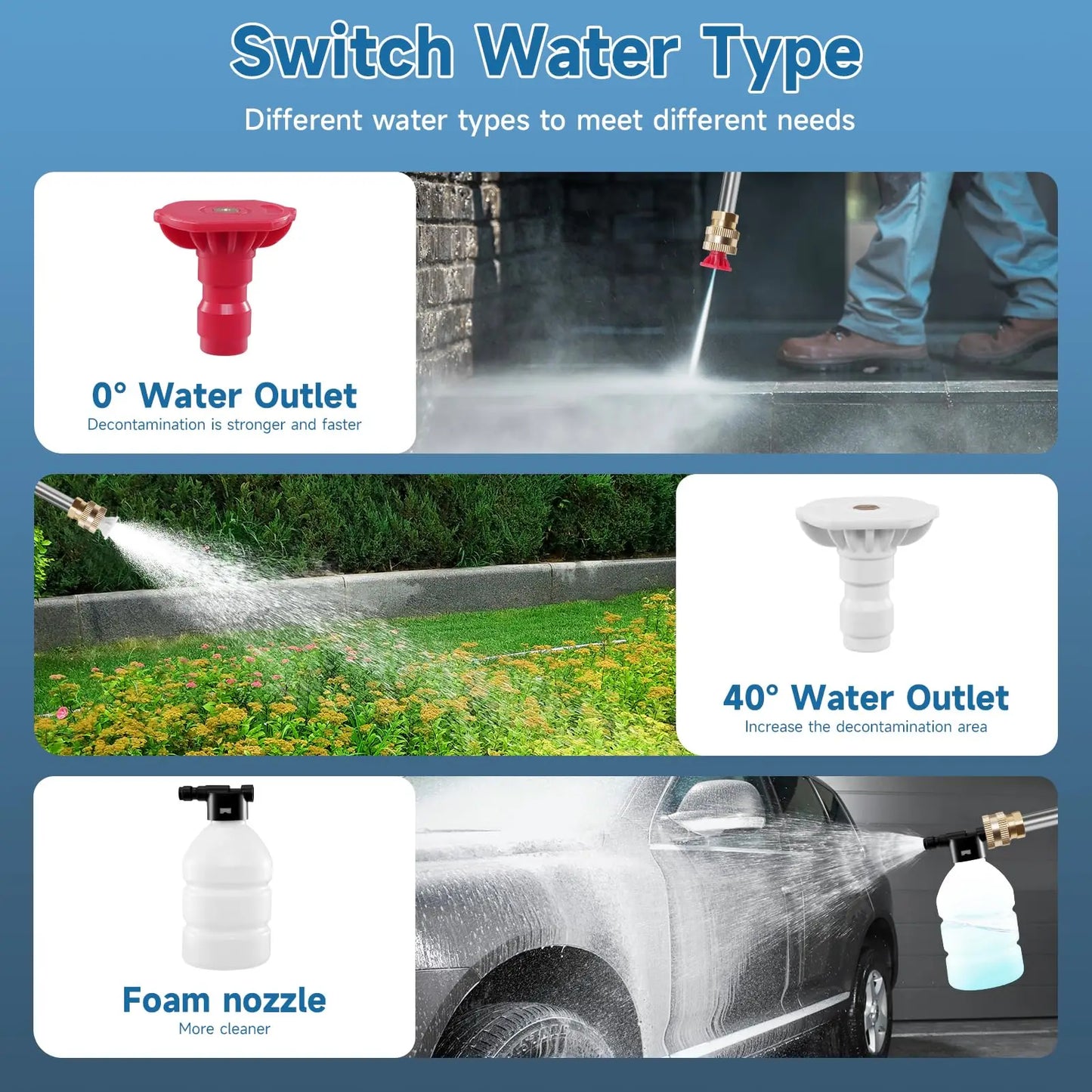 Cordless Car Wash Washer — Portable Cleaner, 2 Batteries & Hose