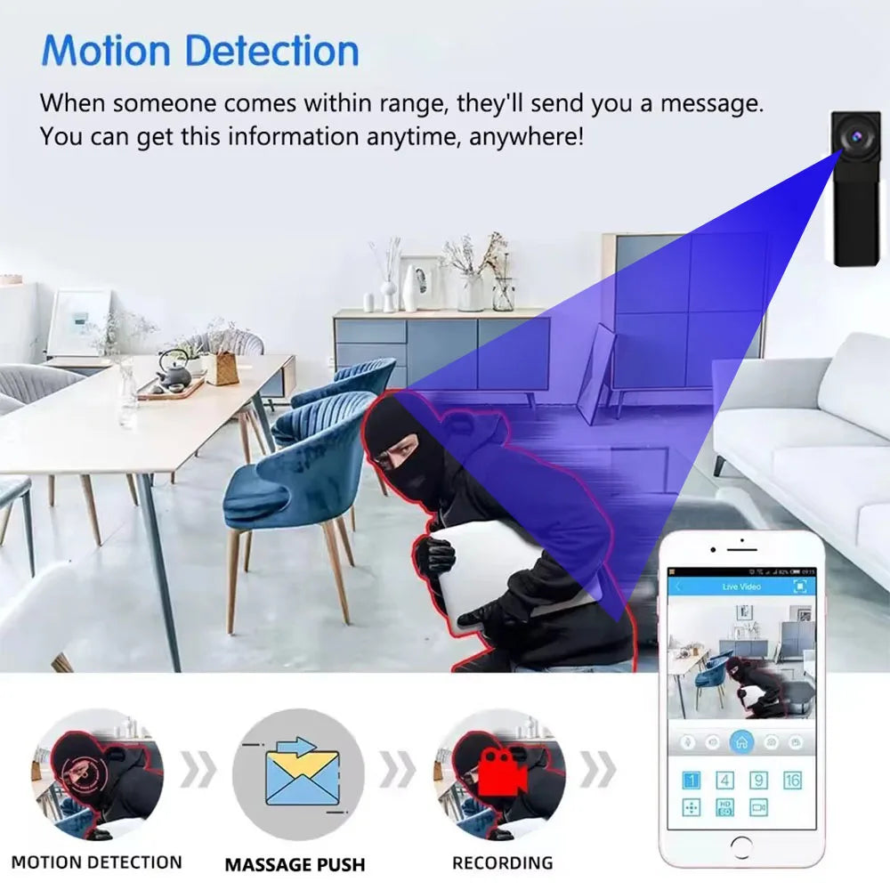 4K Mini WiFi Home Camera — DIY Remote Monitor with Motion Alerts
