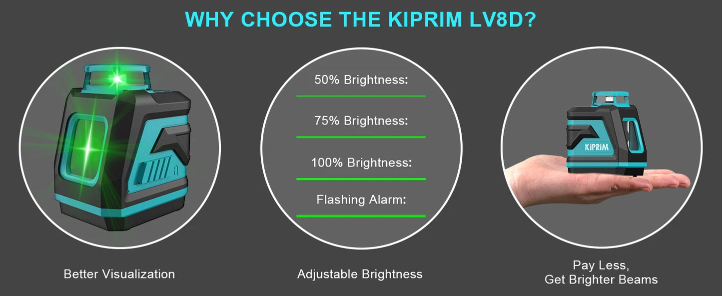 Kiprim Laser Level 2/5 Lines 360° – Automatic Self-Leveling Green Light Cross Laser for Construction