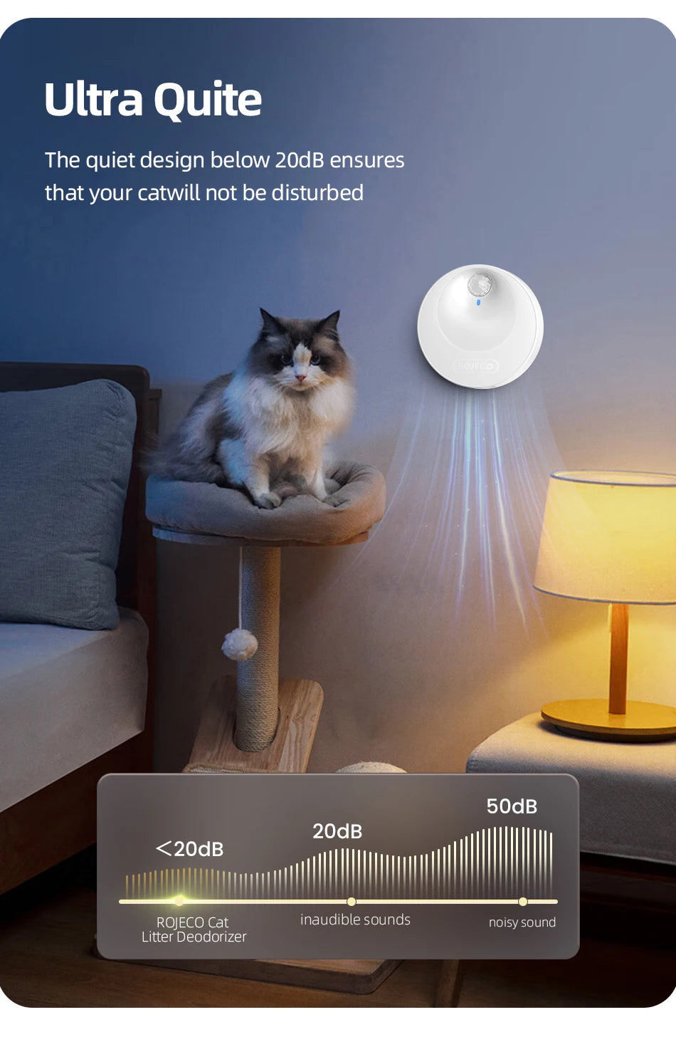 ROJECO Smart Cat Odor Purifier 4000mAh Cat Odor Deodoriser For Cat Litter Box Automatic Pet Toilet Smell Deodorant Purifier