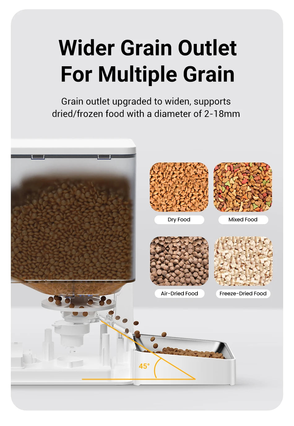 Automatic Pet Feeder with Water Fountain, 5L Food and 3.5L Water