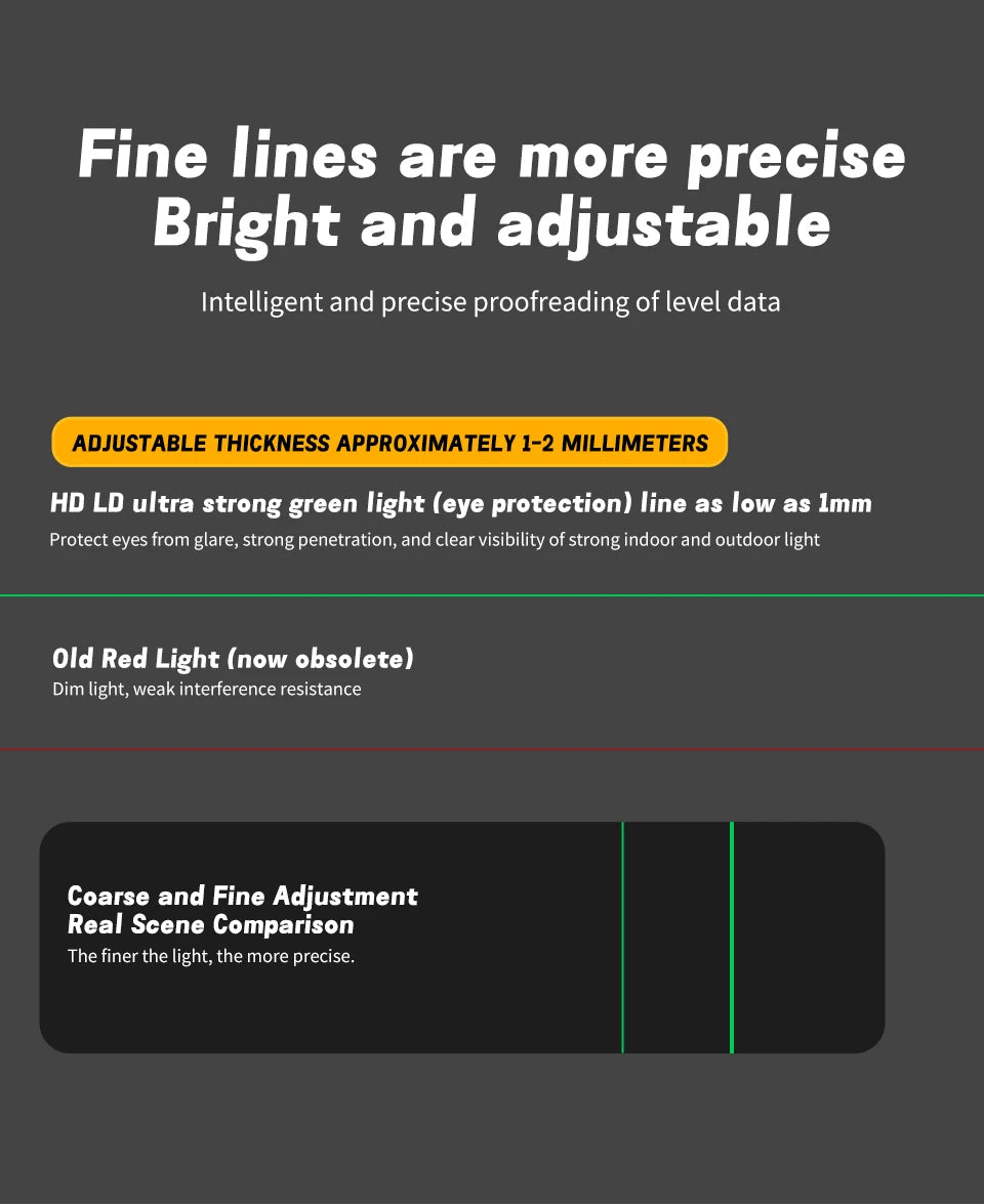 DEWALT DW089LG 12 - Line Green Beam Laser Level - 360° 3 - Side Coverage, 12V Li - Ion for Versatile Jobsite Tasks