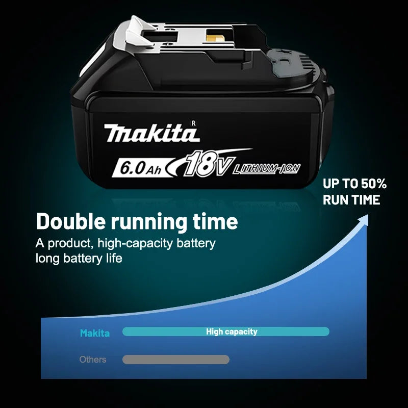 Makita 18V battery High Capacity Original Genuine 3Ah 5Ah 6Ah 9Ah Li-ion for Cordless Drill Grinder Wrench Handheld Tools