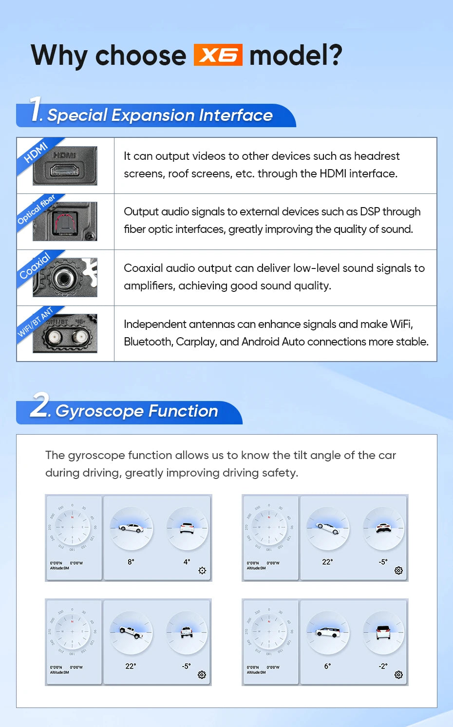 Ainavi 13.1 Inch For Chevrolet Silverado 2014 2015 2016 2017 2018 Car Radio Carplay Android Auto Multimedia Player 4G 2Din HDMI