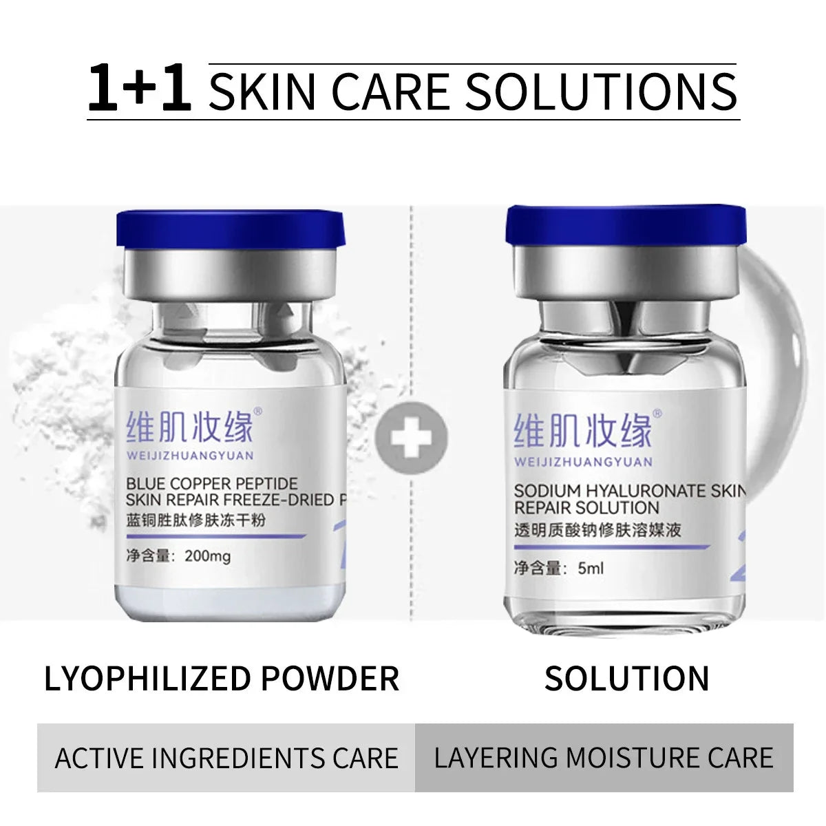 GHK-Cu Copper Peptide Powder Set — Anti-Aging Skin Repair