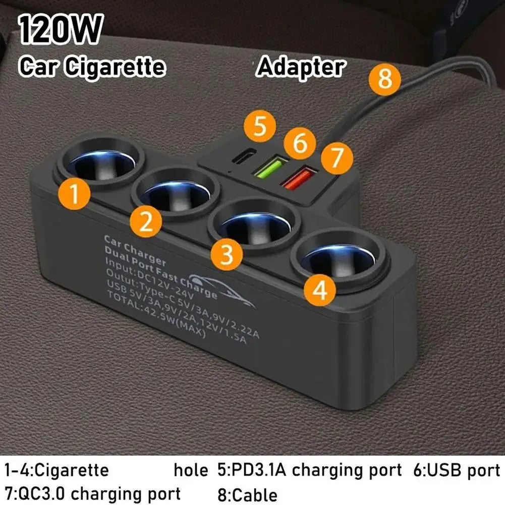 Flash sale 3.0 Dual USB Socket 120W Car Cigarette Lighter Splitter 12V 24V Fast Charger Plug Phone Power Adapter for Car DVR Dashcam