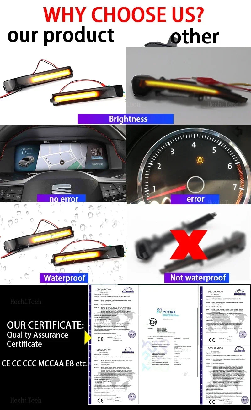 Smoked LED Dynamic Turn Signal Mirror Lights for Ford F-150 Raptor 2010–2014
