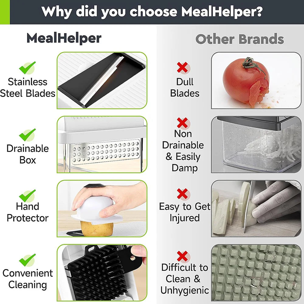 15-in-1 Vegetable Chopper with Container - 7 Blades and Grater - photo 6