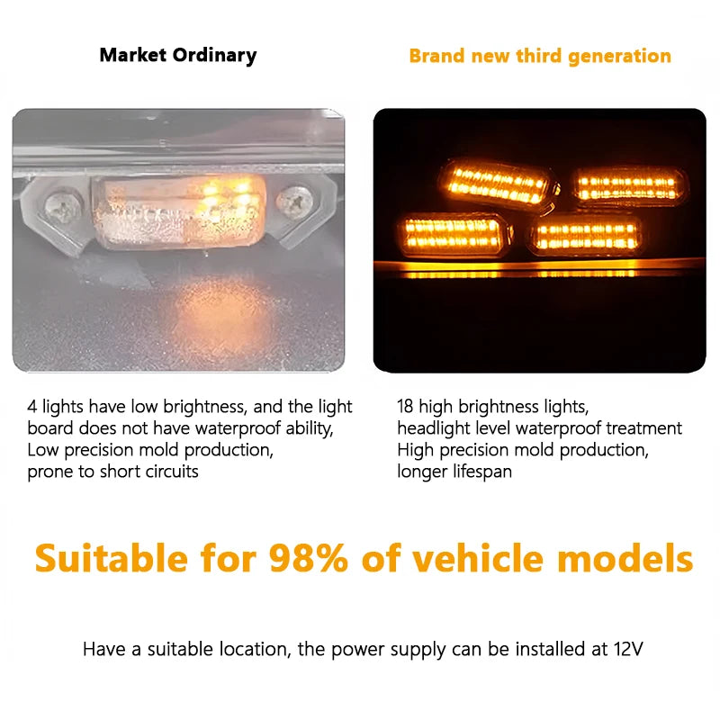 FOR Toyota Fortuner Car Center Grille Small Amber Light Single Color Snap LED High Brightness Waterproof Models