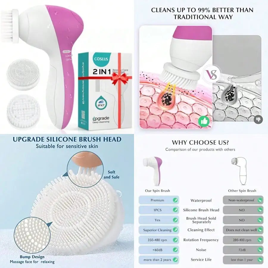 Facial Cleansing Brush Silicone Face Scrubber: 2 In1 FBS-D Electric Exfoliating Device Waterproof Deep Cleaning Exfoliation Rota