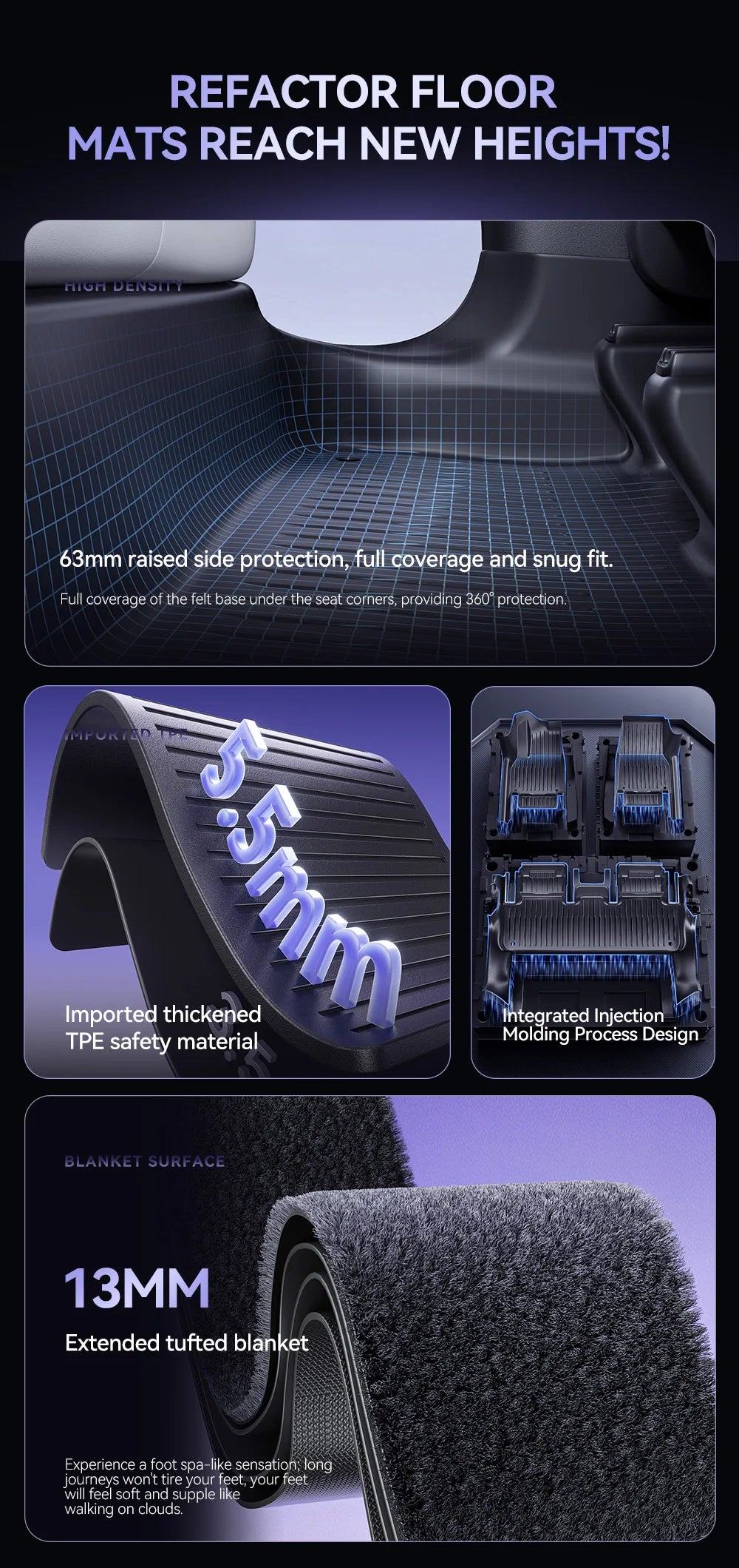 YZ 360° Full Cover TPE Injection Floor mat waterproof Anti-Slip Set Floor Liner Mat For Tesla Model Y Juniper 2026-2026