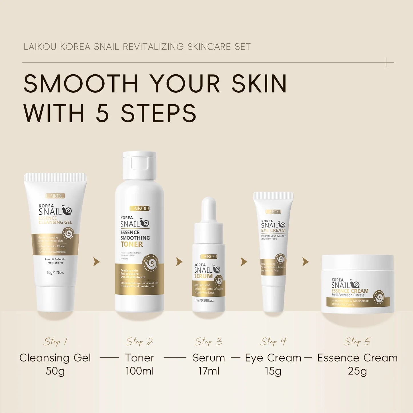 5pcs/set LAIKOU Snail Skin Care Moisturizing Renewing Skincare Collection Anti Wrinkle Hydrating Anti-aging Skin Care Cosmetics