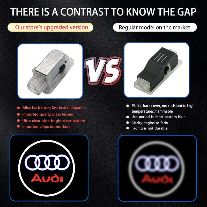 Audi LED Door Welcome Light – Car Door Emblem Lamp for Q3 Q5 Q7 S3 S4 S5 S6 S7 A4 A5 A6 A7 A8
