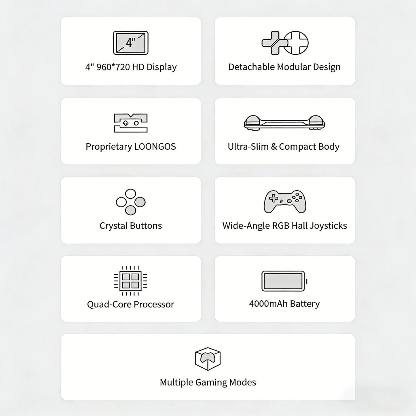 MINILOONG POCKET 1 Handheld Game Console 4'' IPS Screen HD Output Open Source Systems OTA Upgrades LOONG OS New Console POCKET1