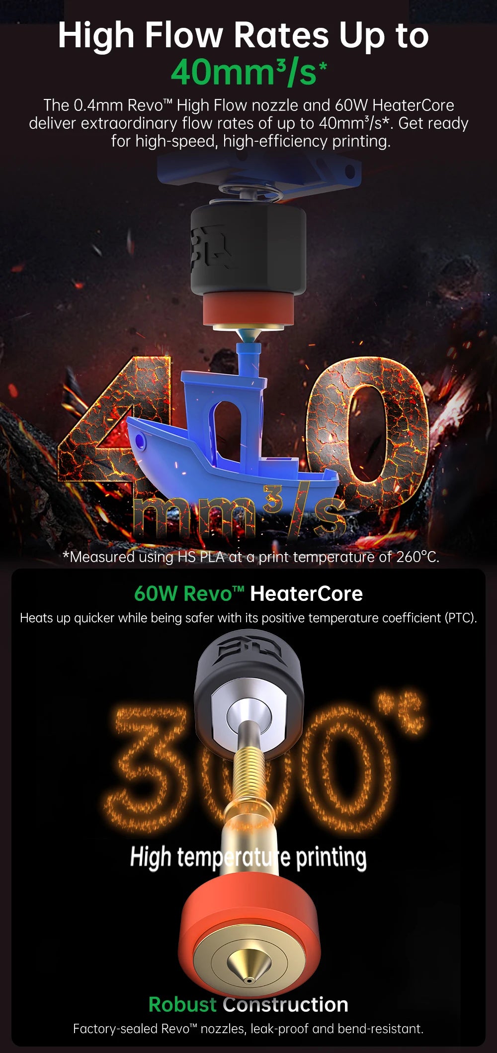 BIGTREETECH Panda revo P1 X1 Hotend E3D Brass V6 Nozzle High Flow 60W ceramic heater Compatible original Bambu P1 X1C 3D Printer