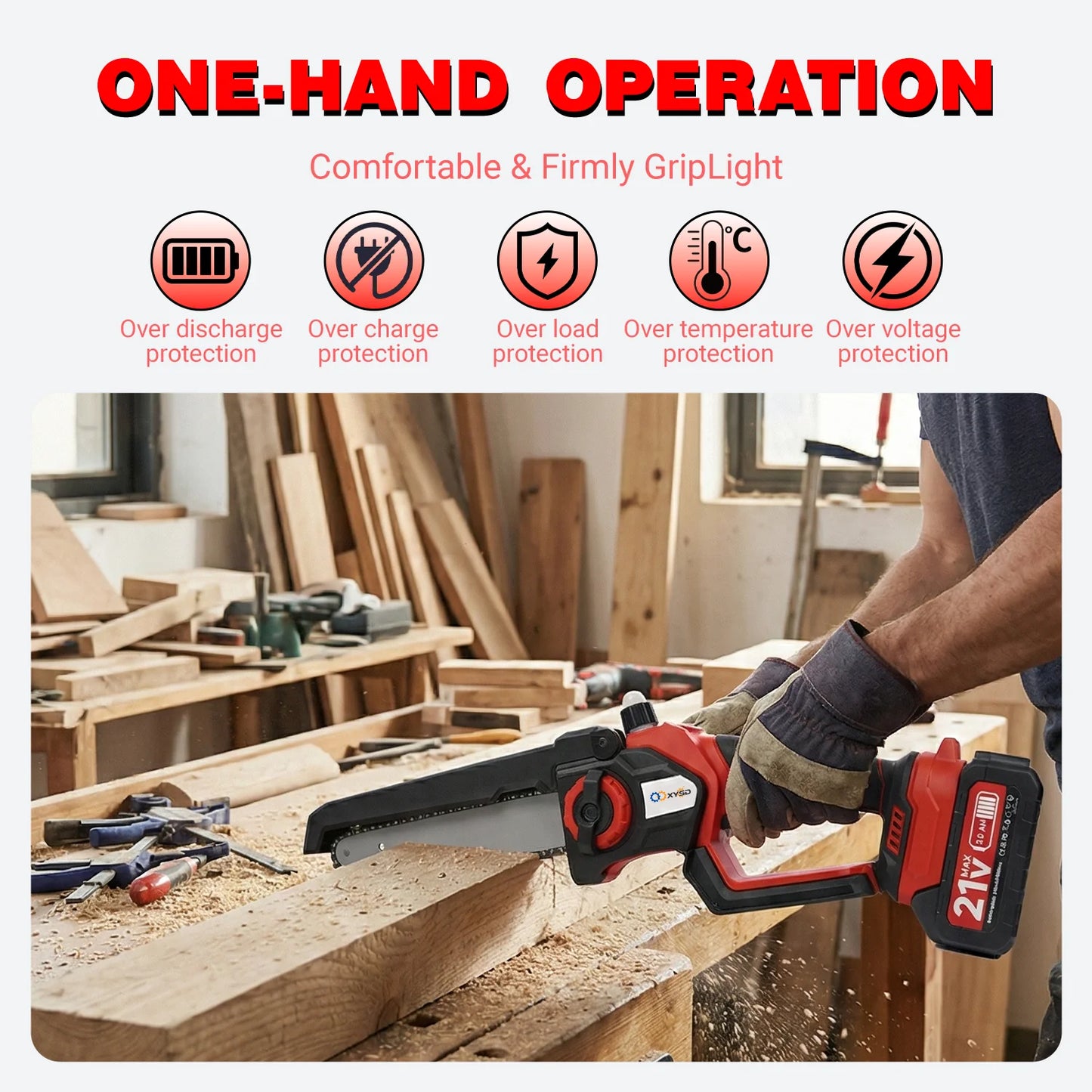 XYSD 8" & 6" Mini Cordless Chainsaw – Brushless Motor, 2x3.0Ah Batteries | Wood & Tree Cutting