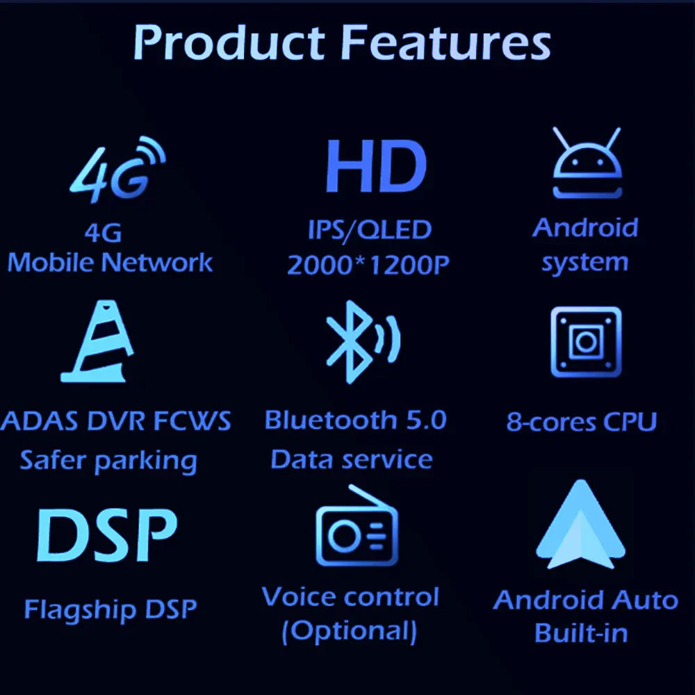 Car Stereo with Apple CarPlay & Android Auto, Compatible with Audi A3 8P, RS3 Sportback & S3 8P