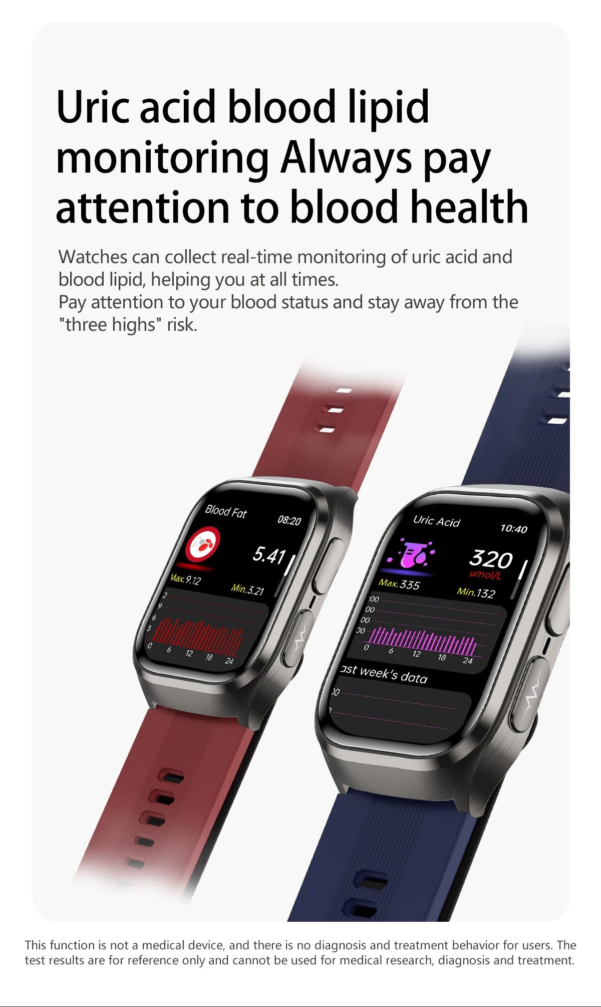 2026 New Upgrade AI Diagnostic  Airbag  Precise Blood Pressure Health SmartWatch Uric Acid ECG Blood lipids Smartwatch Men Women