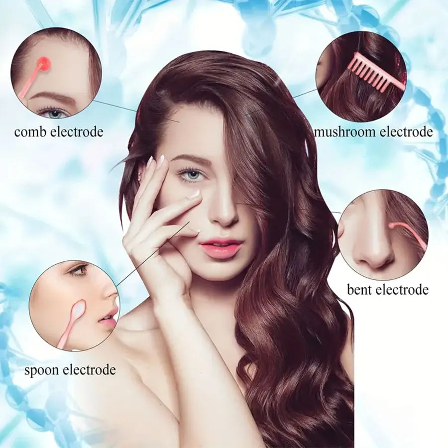 4-in-1 Facial Skin Care stick, High Frequency Facial Massager Facial Skin Care Set Portable skin care tools for family use Chris
