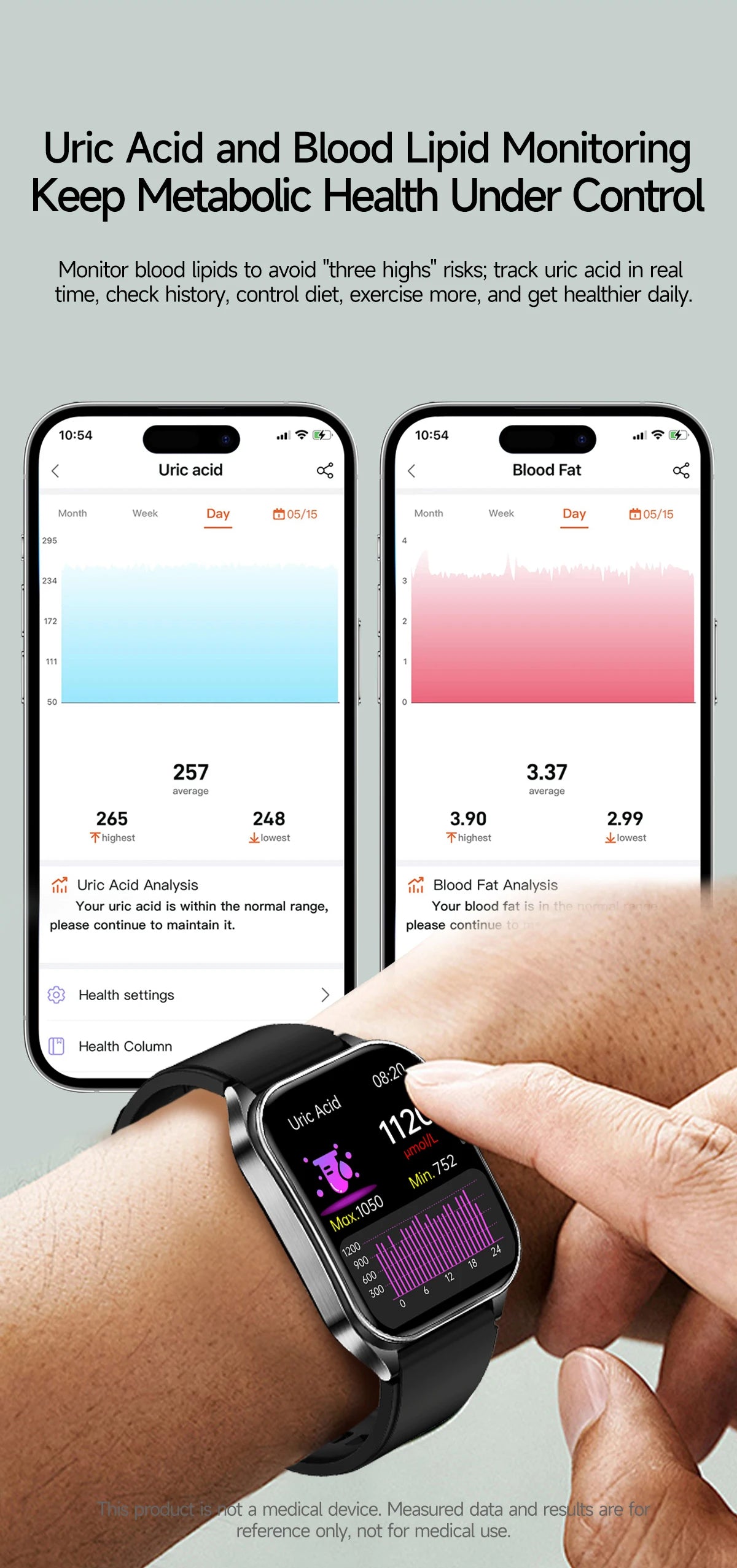 2026 AI-GPT ECG Health Smartwatch – Blood Pressure, Lipid, Uric Acid & 650nm Dual-Probe Laser | Men & Women