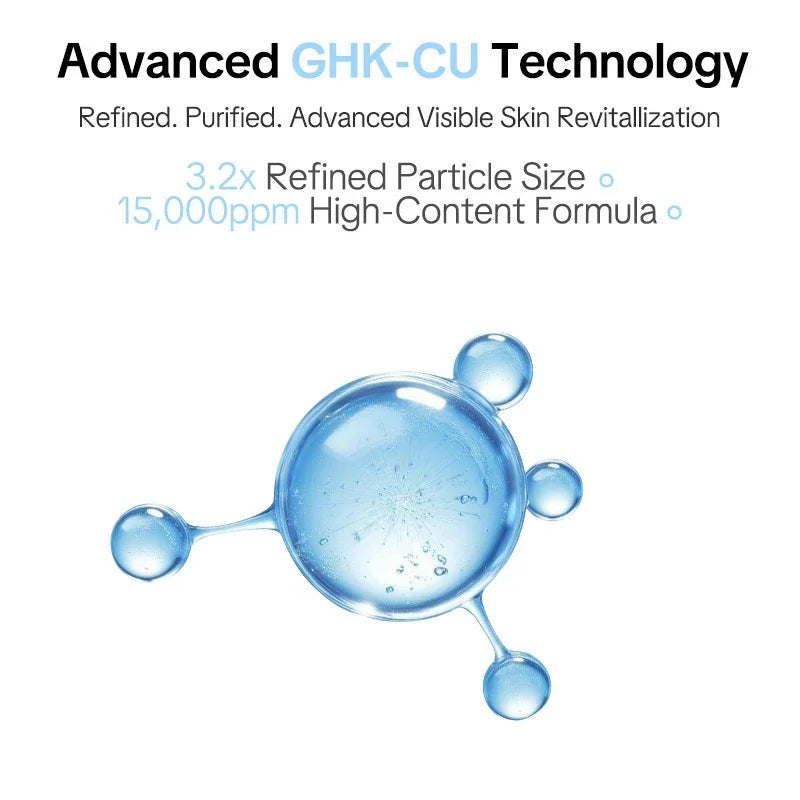GHK-Cu Blue Copper Silk Peptide Ampoule Serum Moisturizing Firm Revitalize Boost Skin Elasticity Repair Skin Barrier