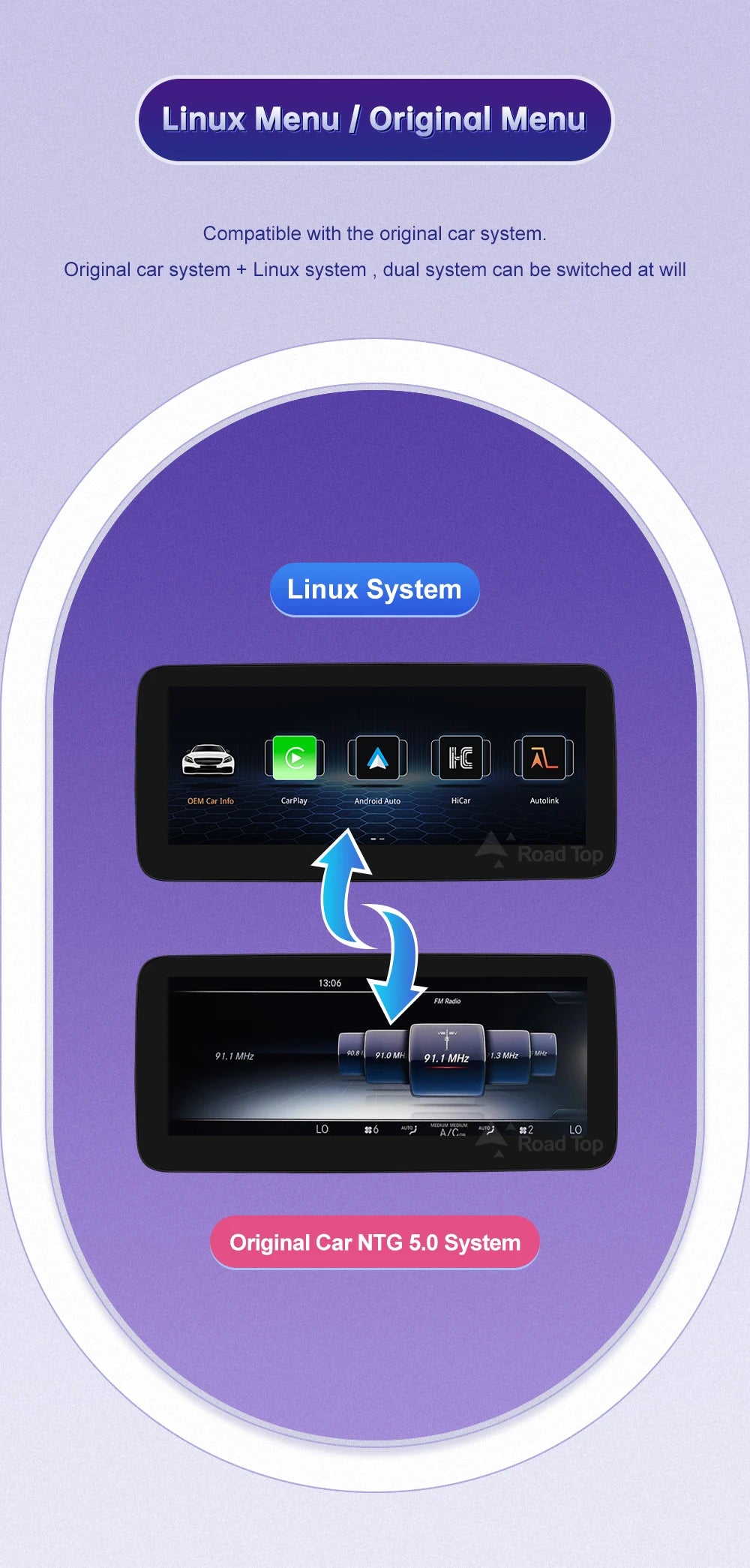 Wireless Carplay Linux Screen for Mercedes Benz W205 GLC A C V Class W447 CLA GLA 2026-2026 GPS With Android Auto Car Multimedia