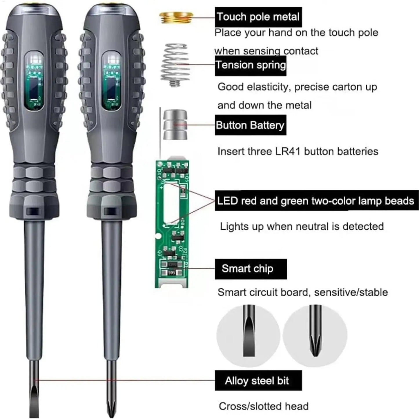 Voltage Tester Screwdriver Voltage Tester Screwdriver Pen Magnetic Homeowners Electrical Current Test Detector Screwdriver