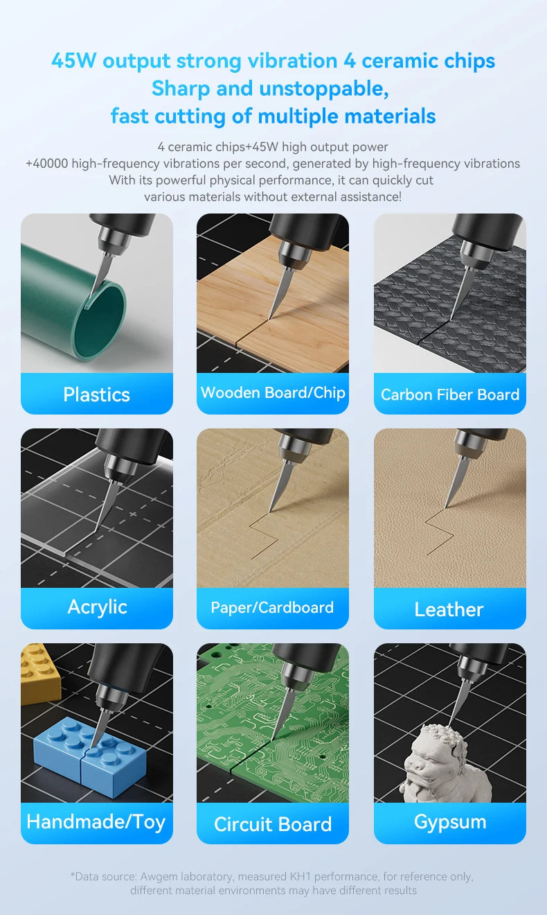 Awgem KH1 Handheld Ultrasonic Cutter Ultrasonic cutting knife DIY Electric Carving Tool for Plastic/Resin/3D Printing/Textile
