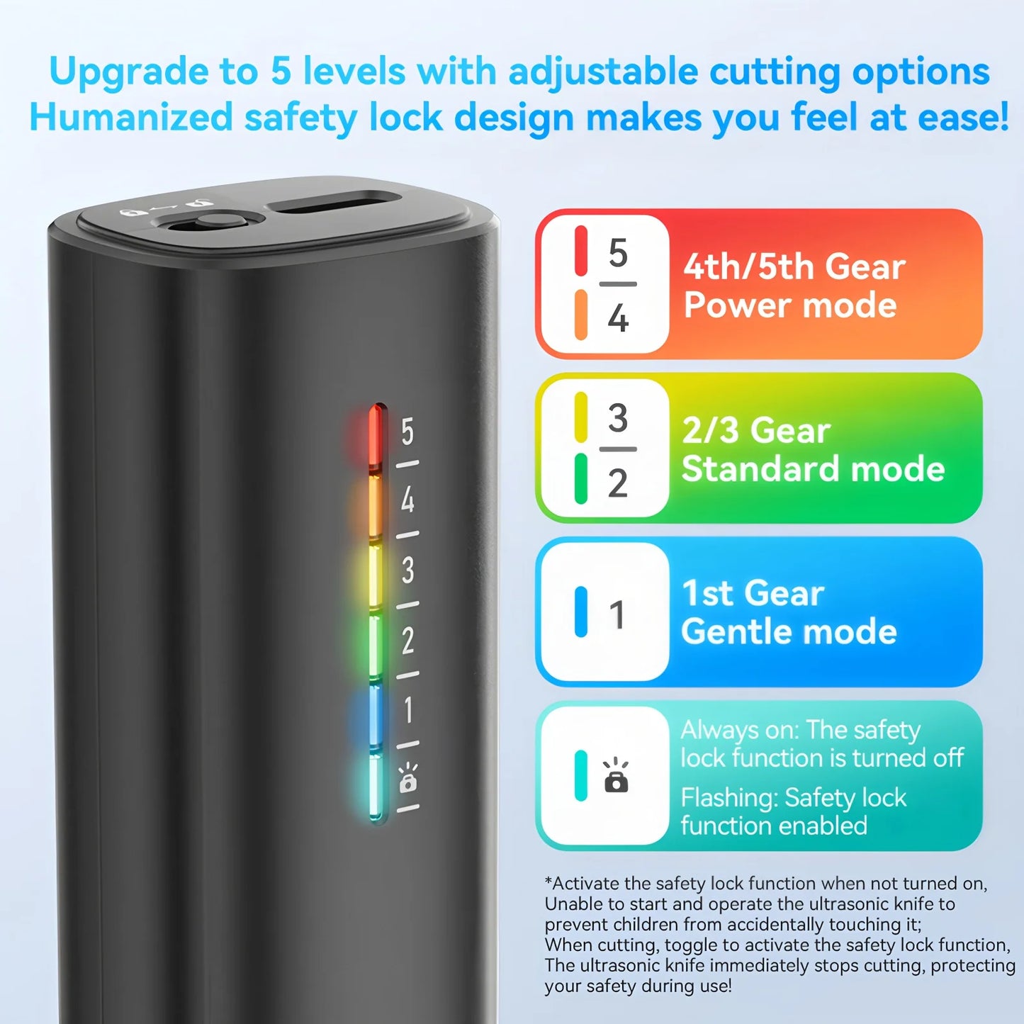 Awgem KH1 Ultrasonic Cutter – 30W/45W Handheld Cutting Tool for Leather, Acrylic, Resin & 3D Prints