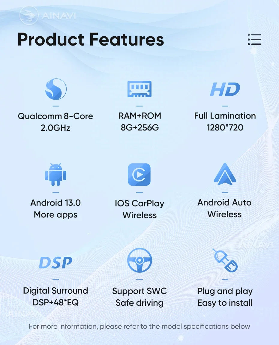Ainavi Car Radio Multimedia Player For Toyota RAV4 RAV 4 XA40 2013-2019 RHD LHD Android 12 Auto Wireless Carplay Car Stereo DSP
