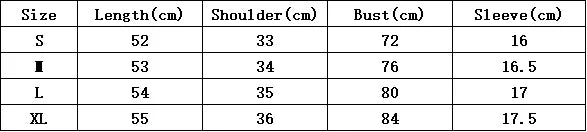Women Soft Floral Lace Summer Blouse Lady Sweet Button Slim Fit 2026 Spliced Tops Female Seaside Designer Short sleeved T-shirt